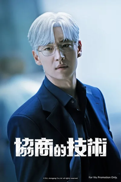 协商的技术