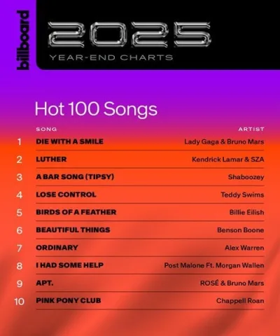 Billboard_Year_End_Charts_Hot_100_Songs_2025_MP3_HUNTER